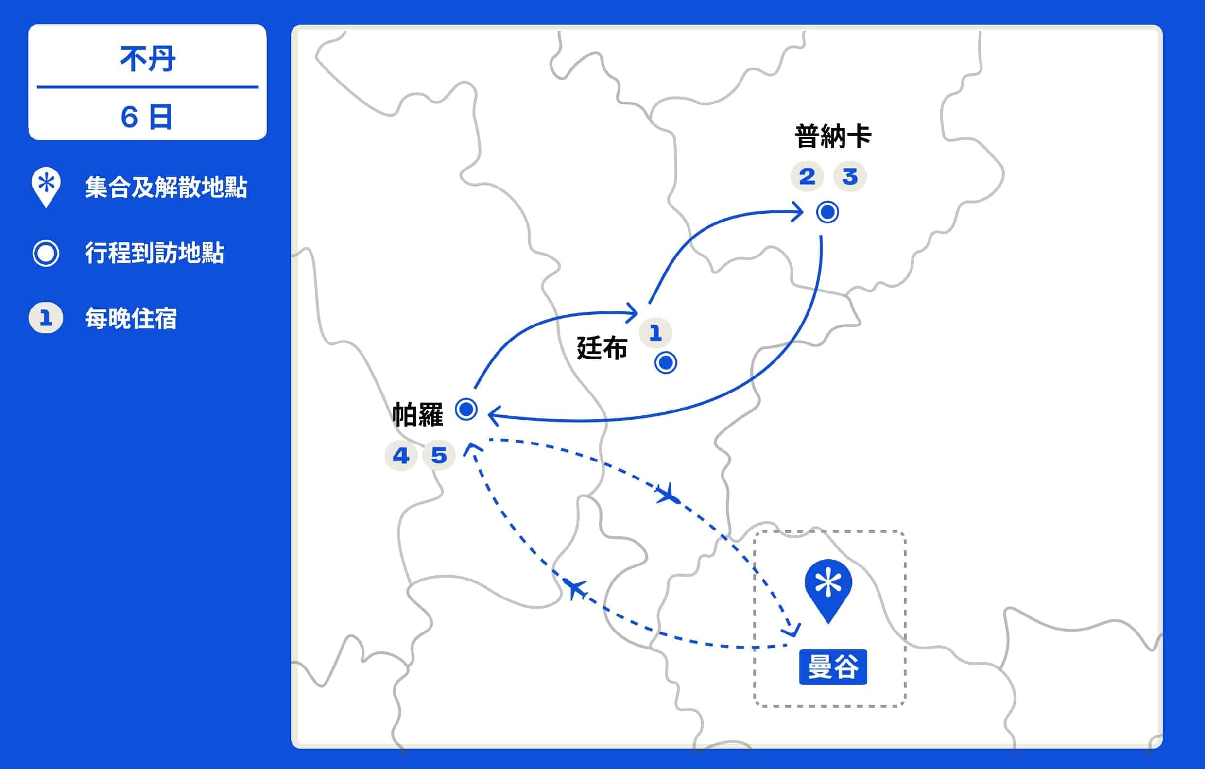 不丹三月馬拉松深度遊【6日5夜】 (2026) 行程地圖