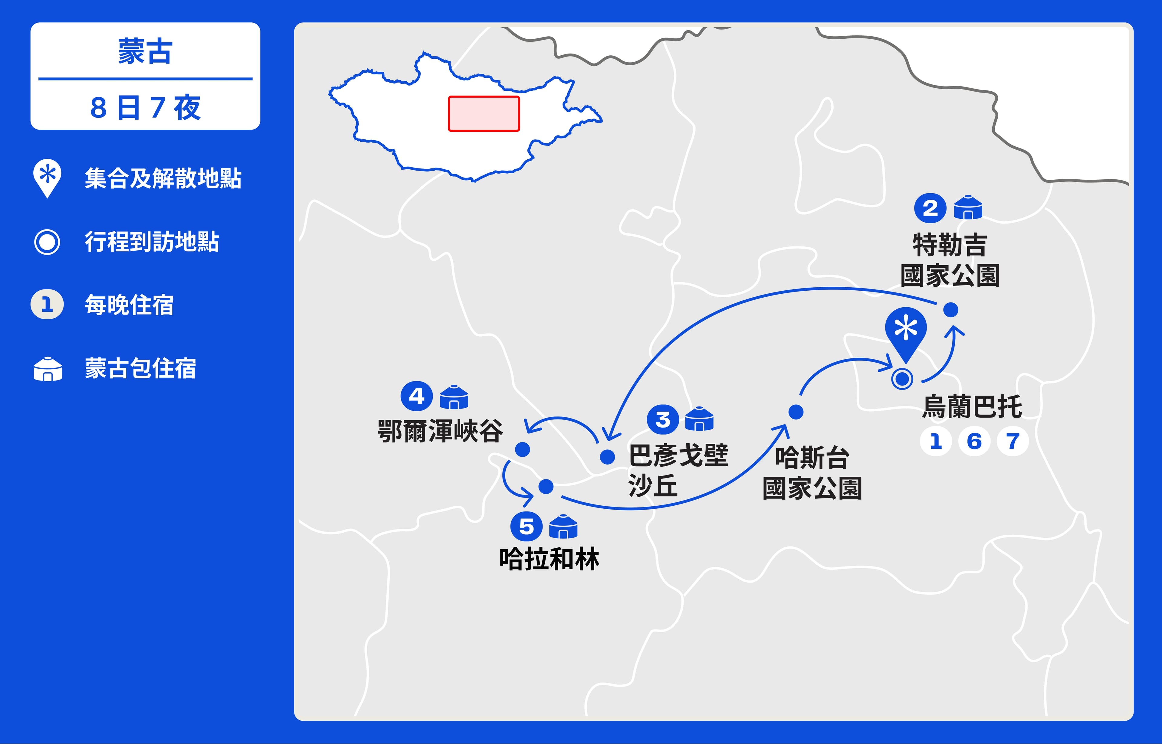 七月下旬蒙古深度遊【8日7夜】 (2026) 行程地圖