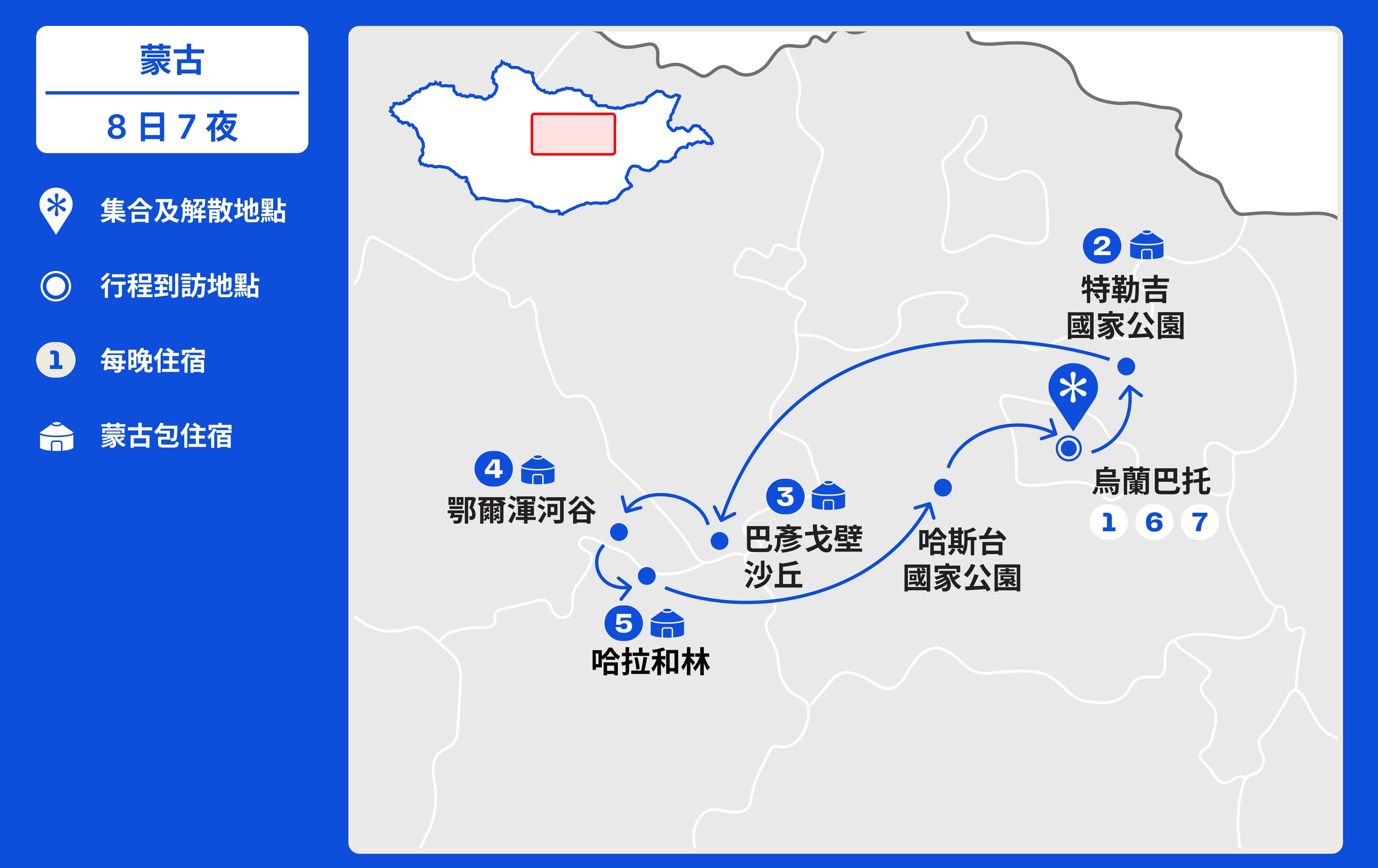 Mongolia · 100 Most · Fong Tung-sing "Journey to the East" In-Depth Tour【8 Days 7 Nights】(2026) route map