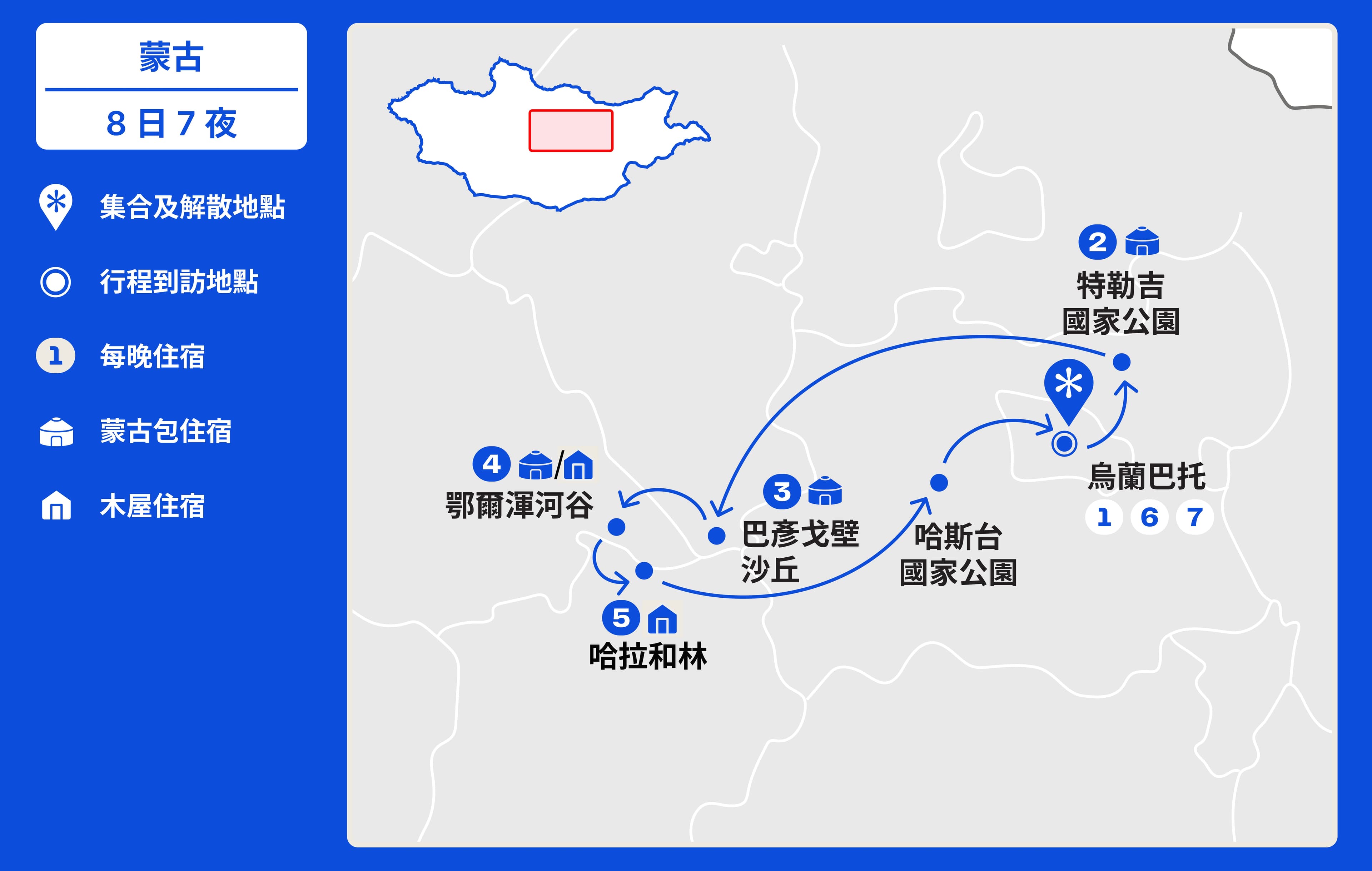 蒙古八月暑假深度遊【8日7夜】 (2026) 行程地圖