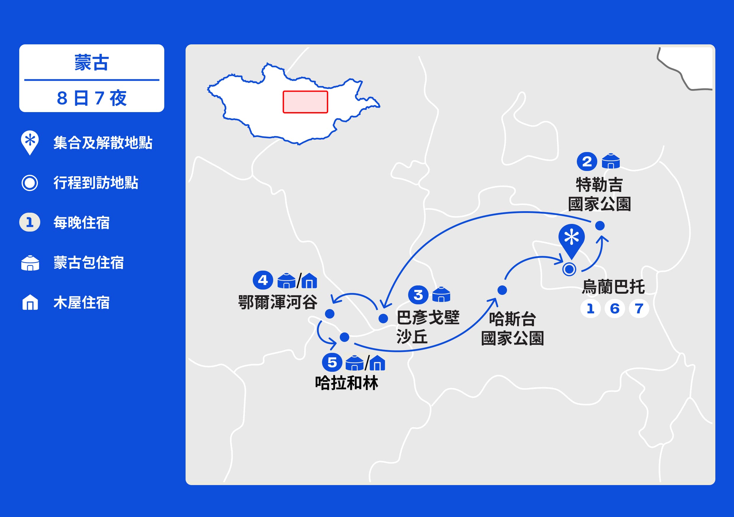 Mongolia Early-August Summer Holiday In-Depth Tour【8 Days 7 Nights】(2027) route map