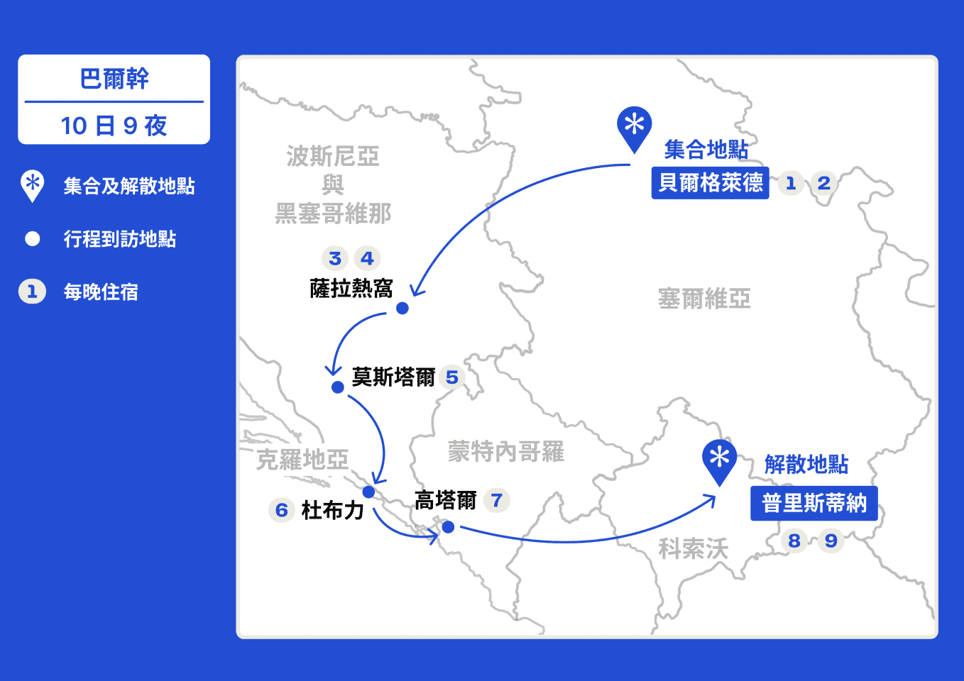 巴爾幹五月深度遊 【10日9夜】 行程地圖