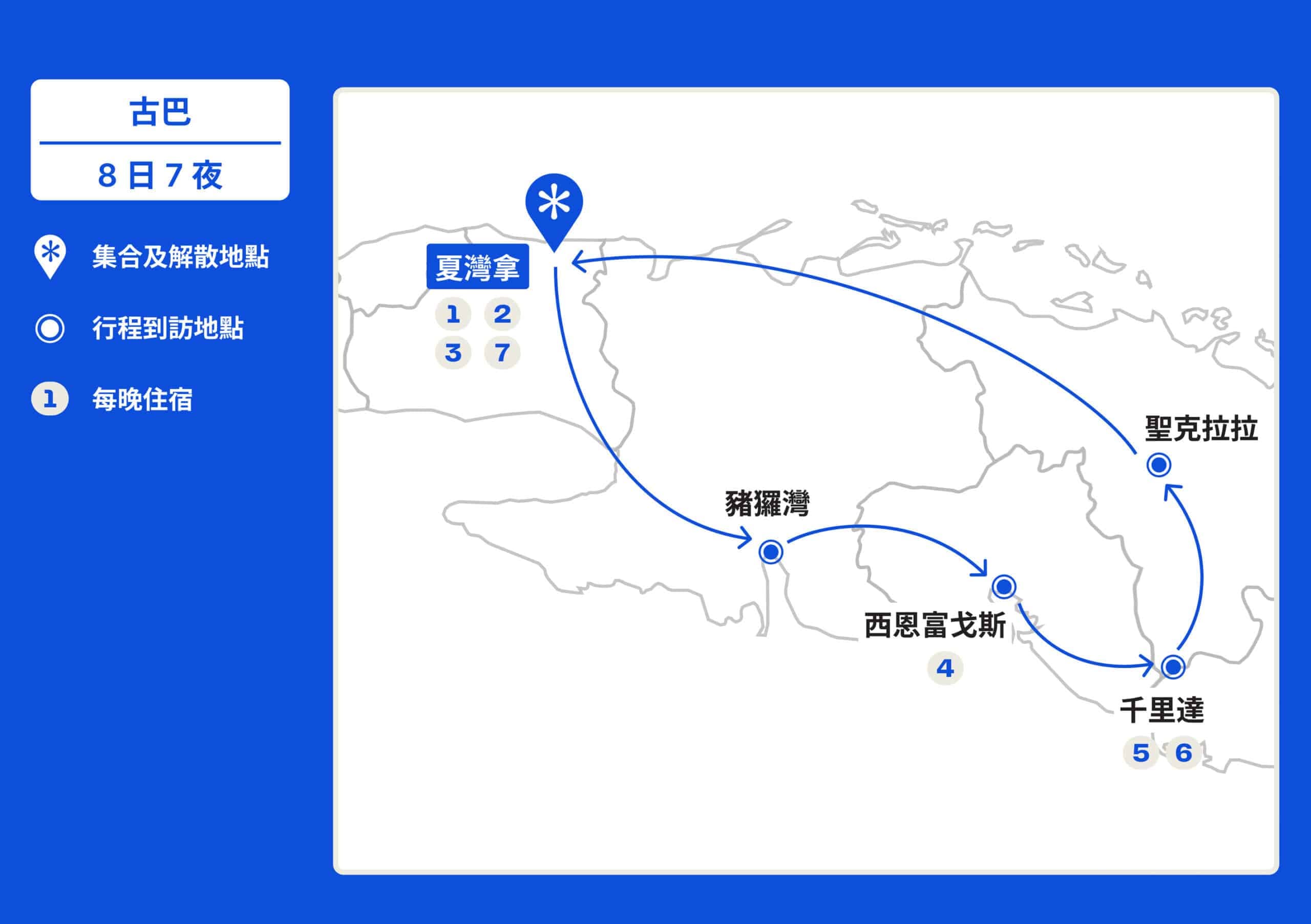 古巴十二月聖誕節深度遊【8日7夜】 行程地圖