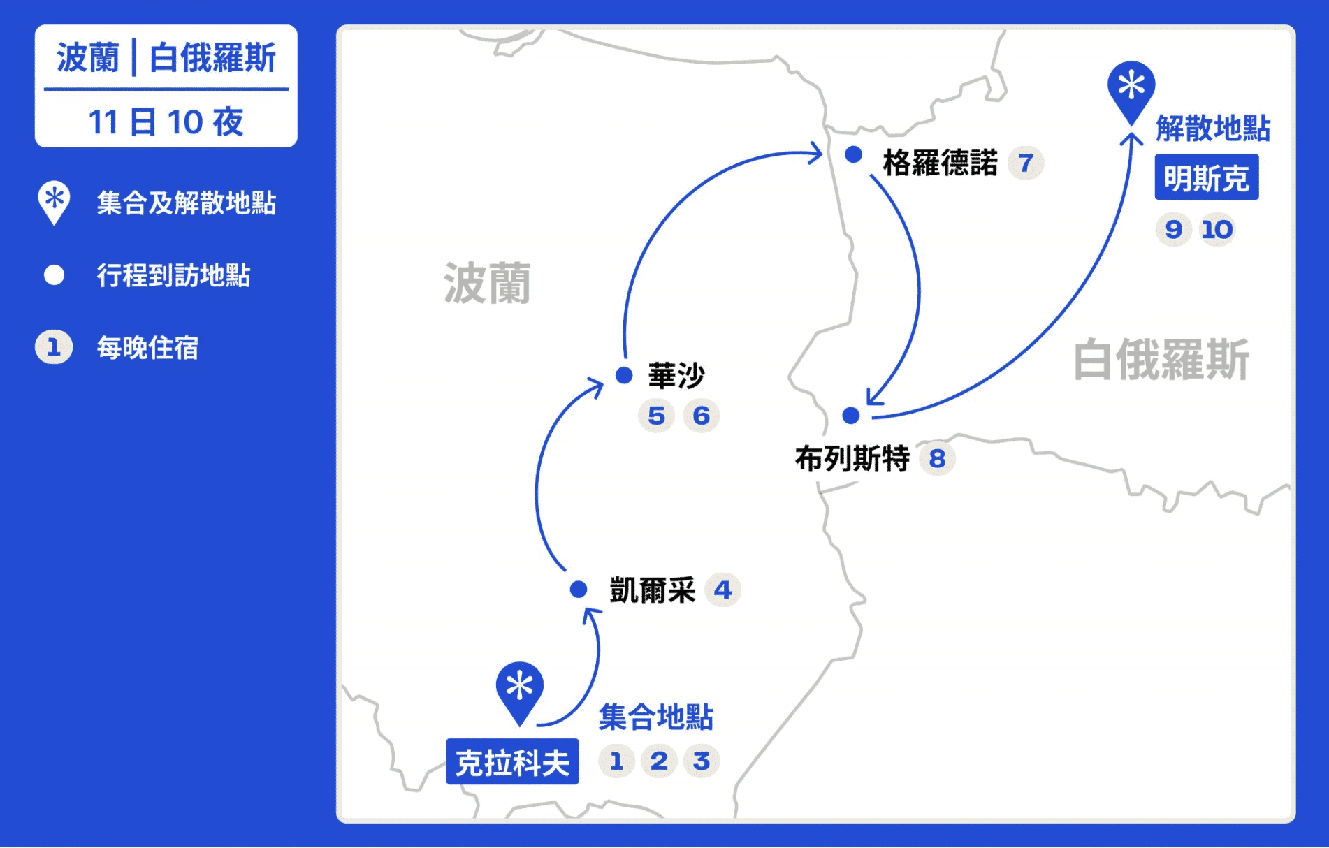 波蘭&白羅斯端午深度遊【11日10夜】 行程地圖