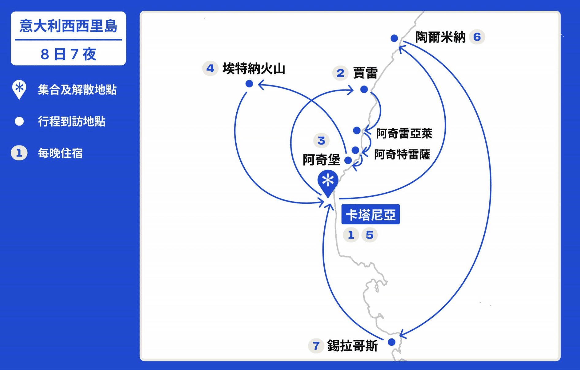 意大利西西里島八月深度遊【8日7夜】 行程地圖
