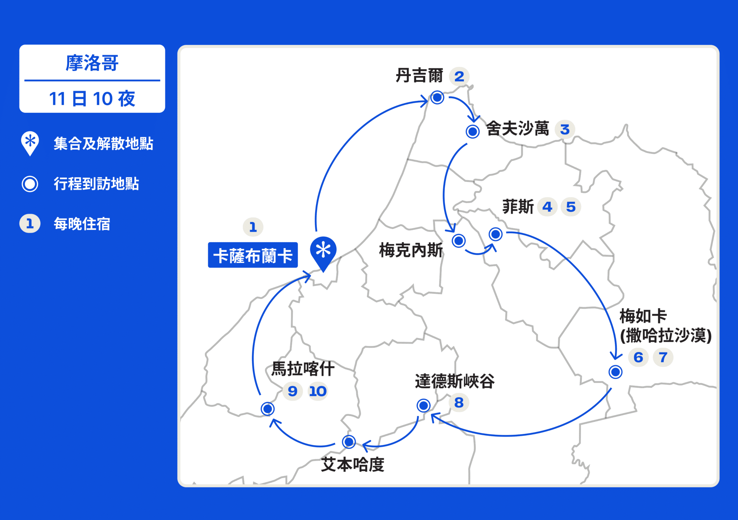 摩洛哥十二月冬日深度遊【11日10夜】 行程地圖