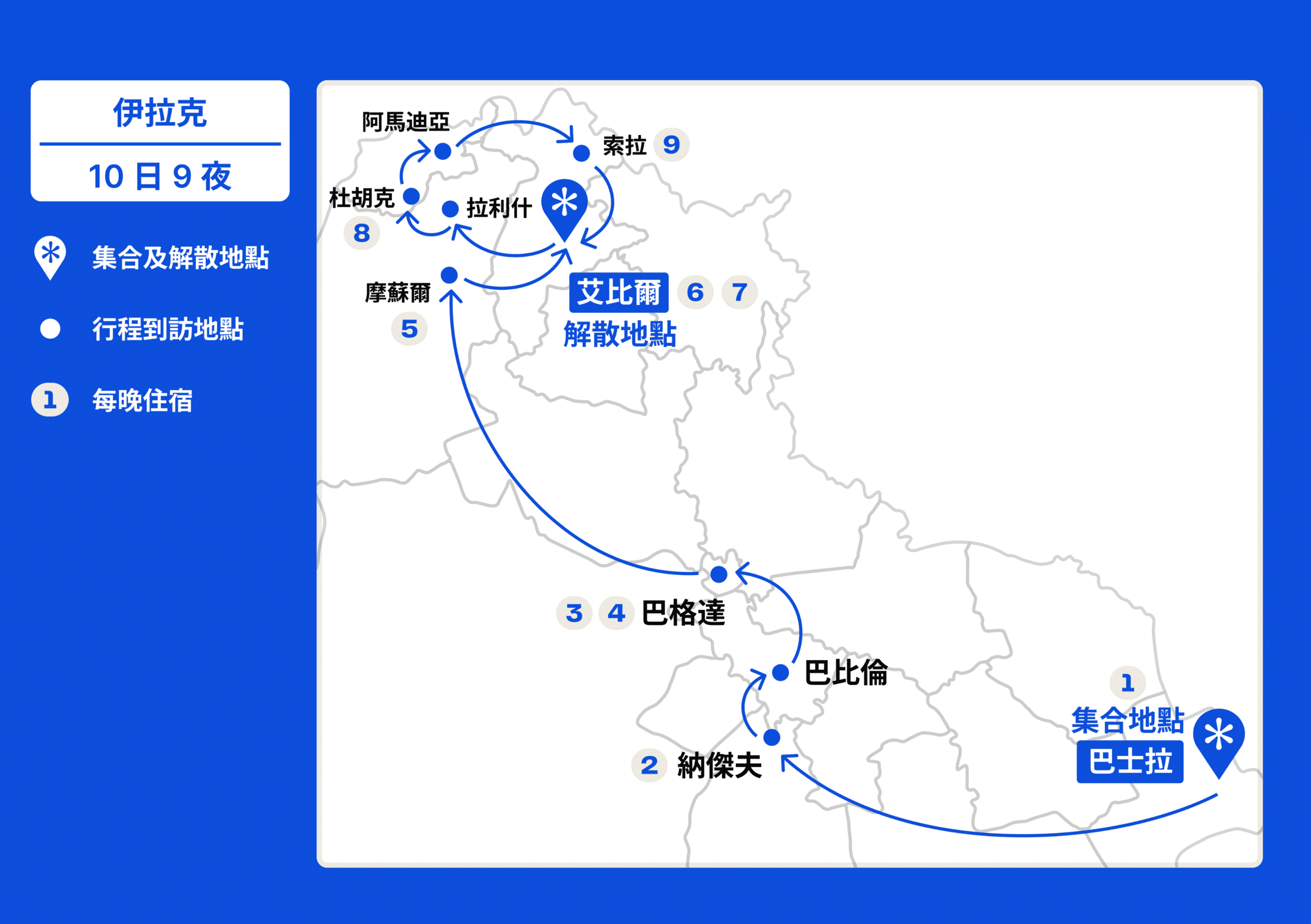重陽伊拉克深度遊【10日9夜】 行程地圖
