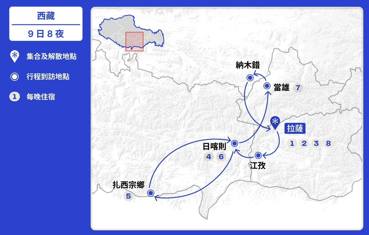西藏六月下旬深度遊【9日8夜】 (2026) 行程地圖