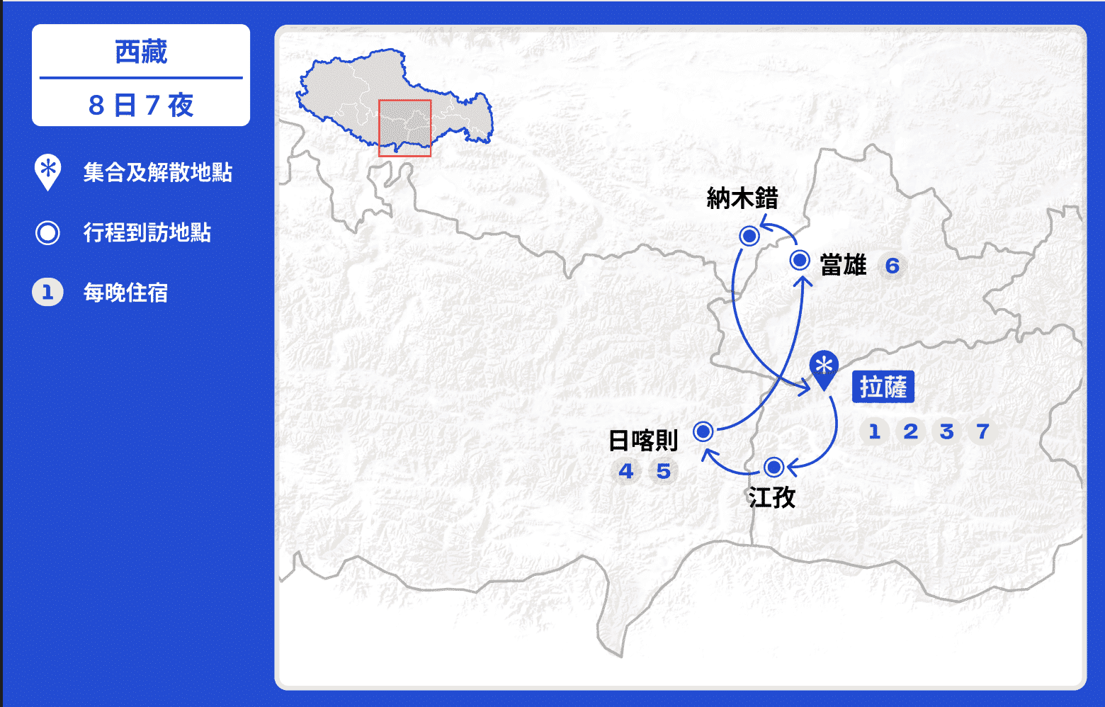 西藏六月深度遊【8日7夜】 (2026) 行程地圖