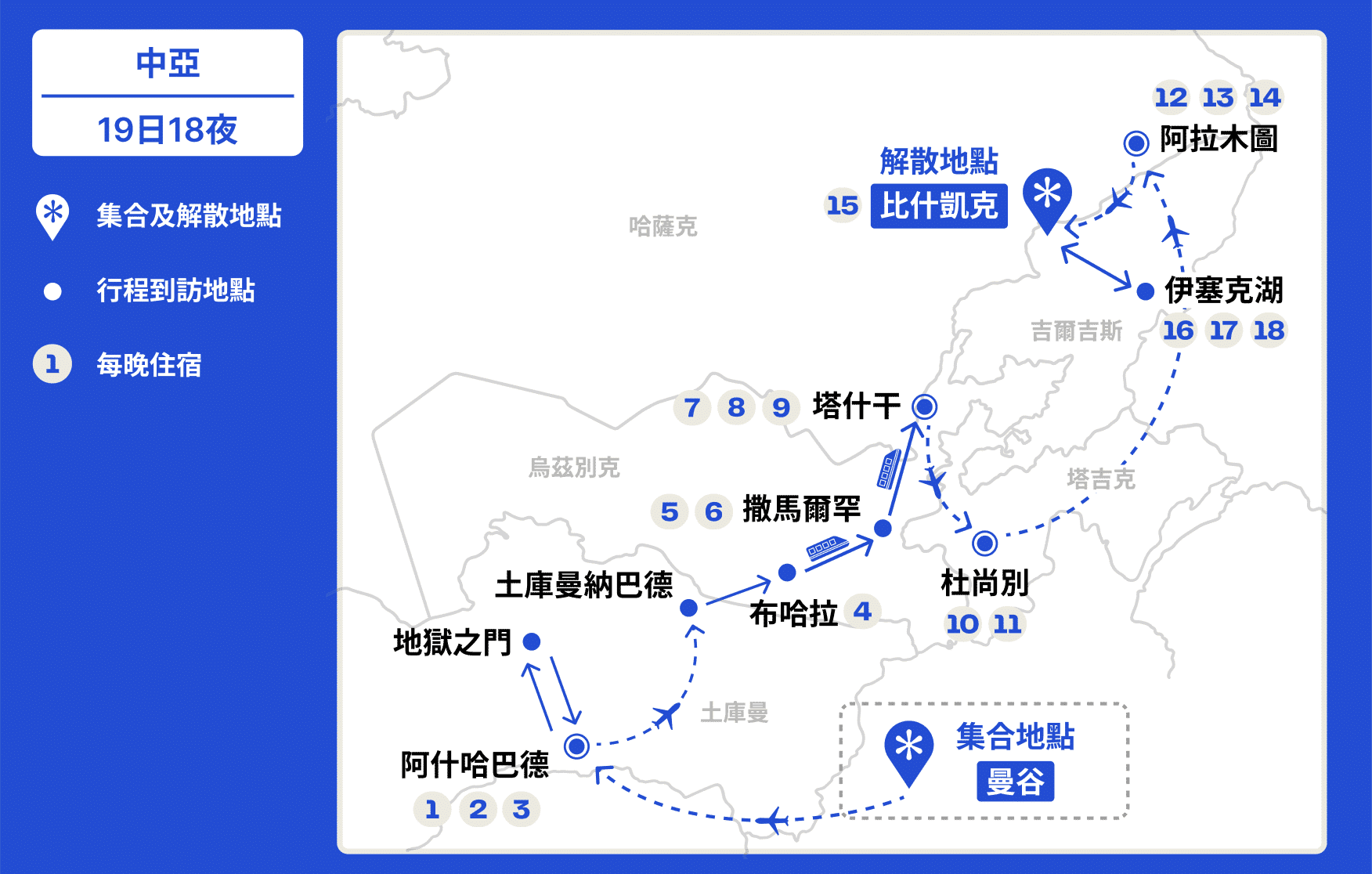 中亞三月復活節四國遊【15日14夜】(2026) 行程地圖
