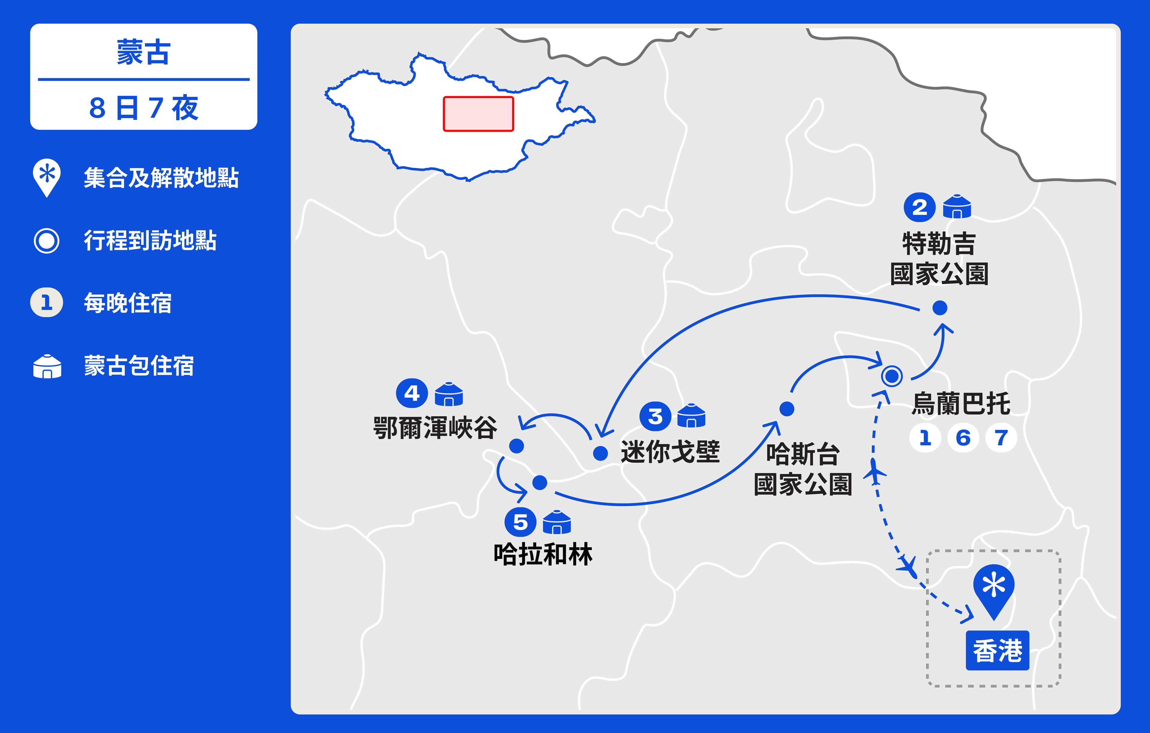 七月蒙古那達慕深度遊【8日7夜】 (2026) 行程地圖