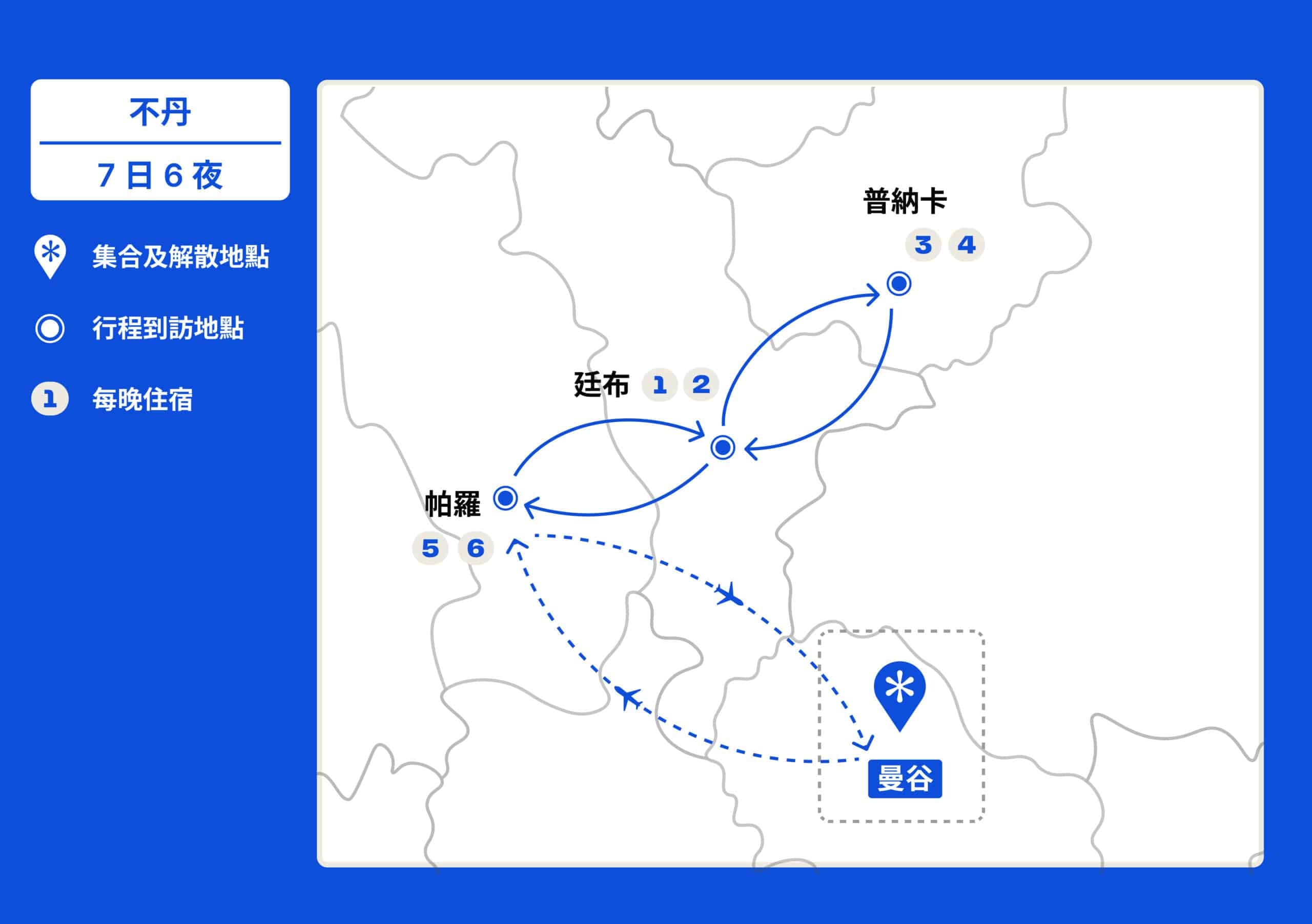 不丹九月慢活深度遊【7日6夜】(2026) 行程地圖