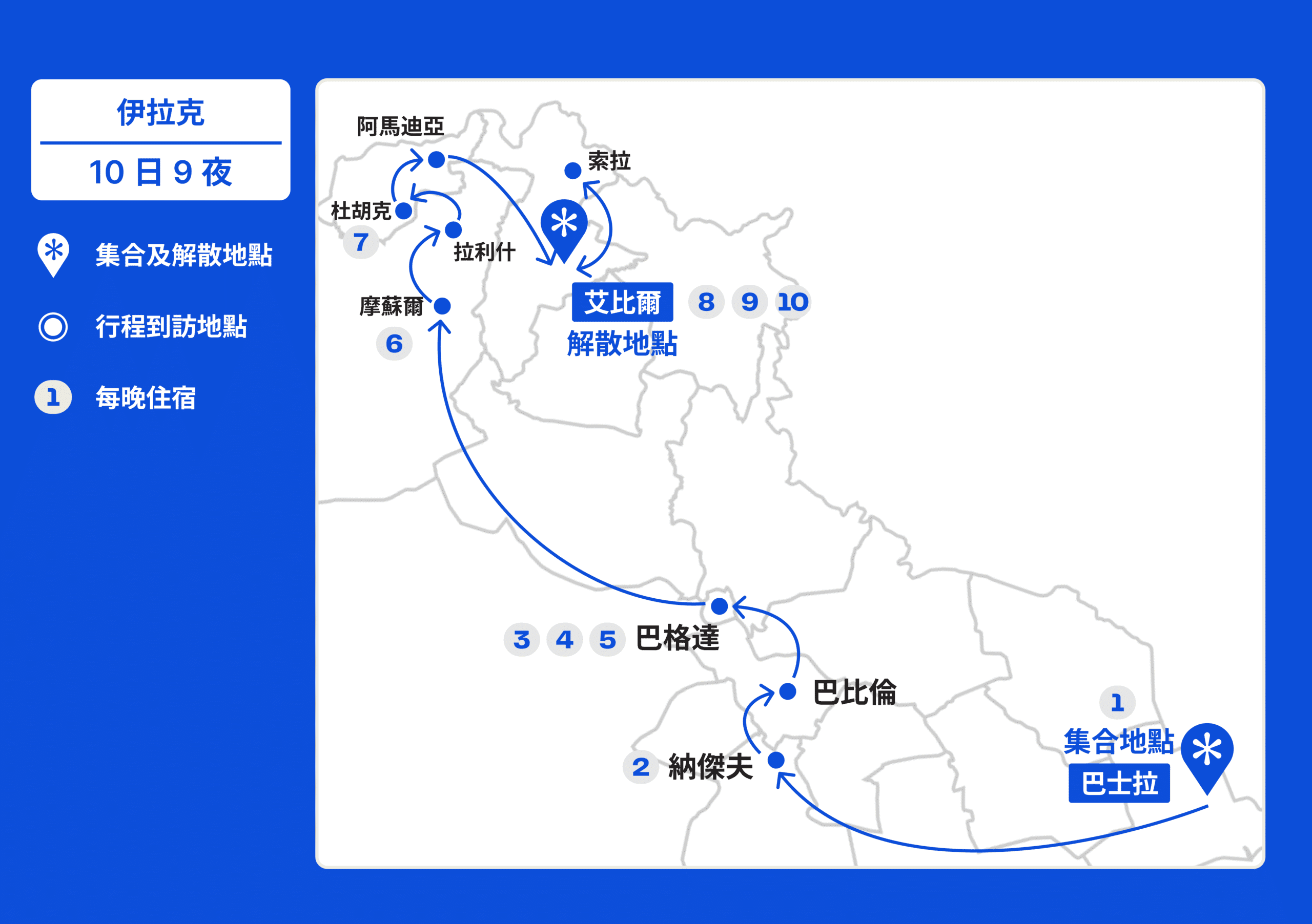 Christmas In-Depth Iraq Tour【10 Days 9 Nights】(2026) route map