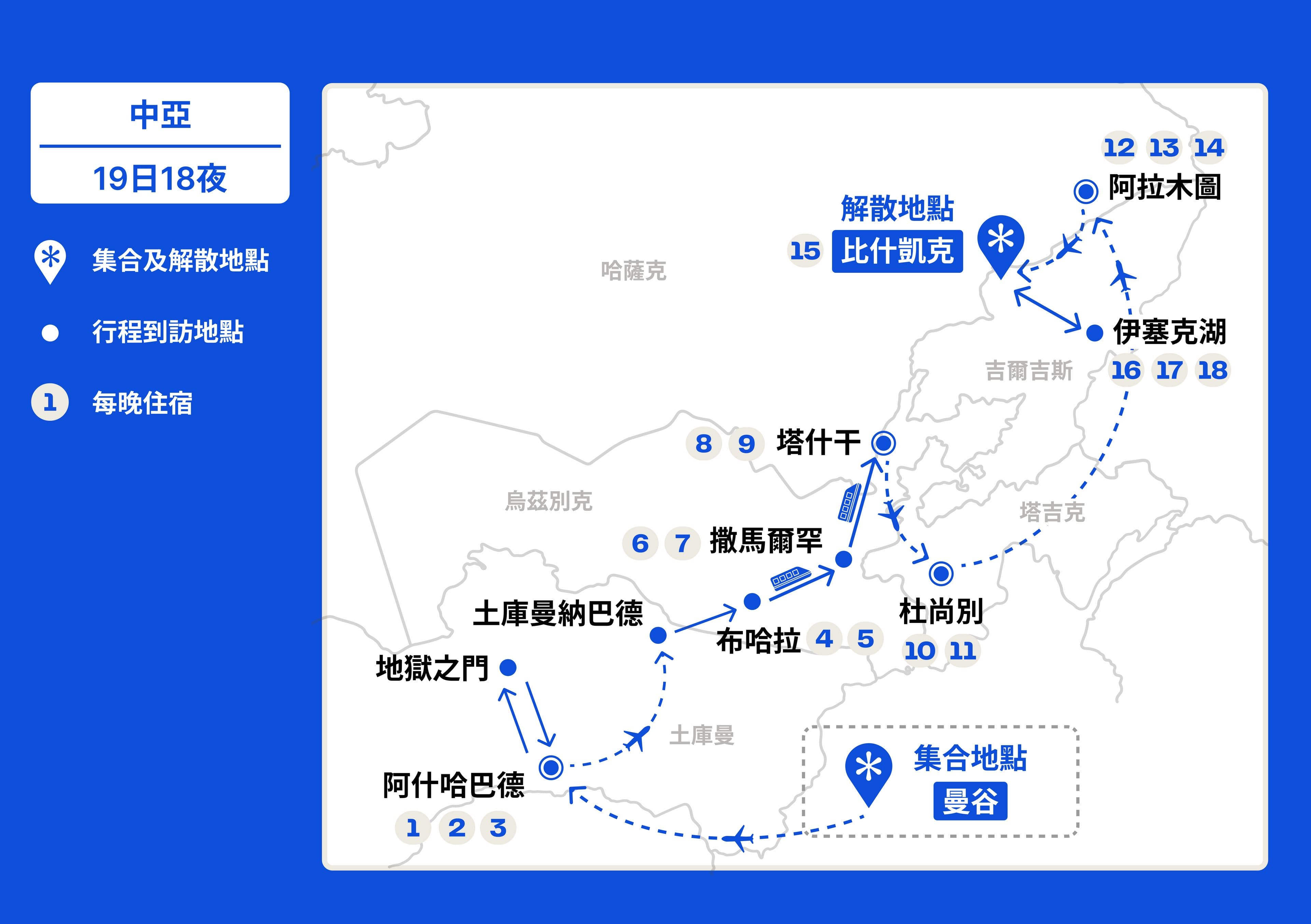 中亞五月勞動節三國遊【12日11夜】(2027) 行程地圖