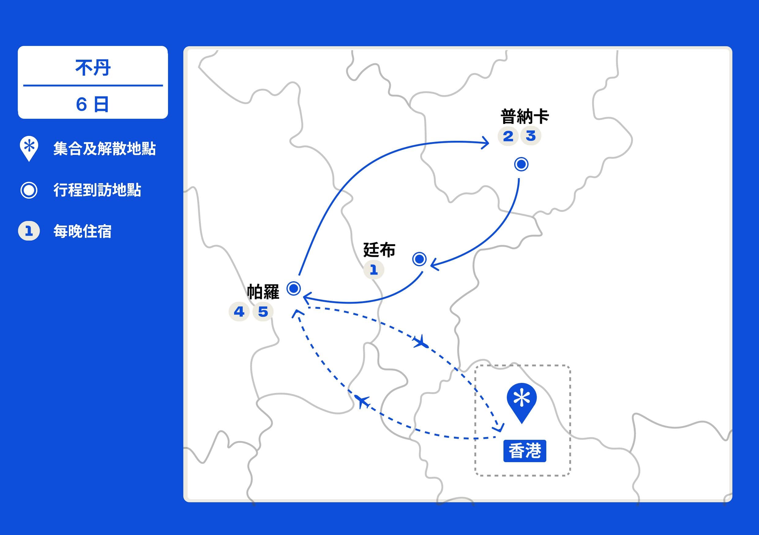 不丹三月馬拉松深度遊【6日5夜】直航來回 (2027) 行程地圖