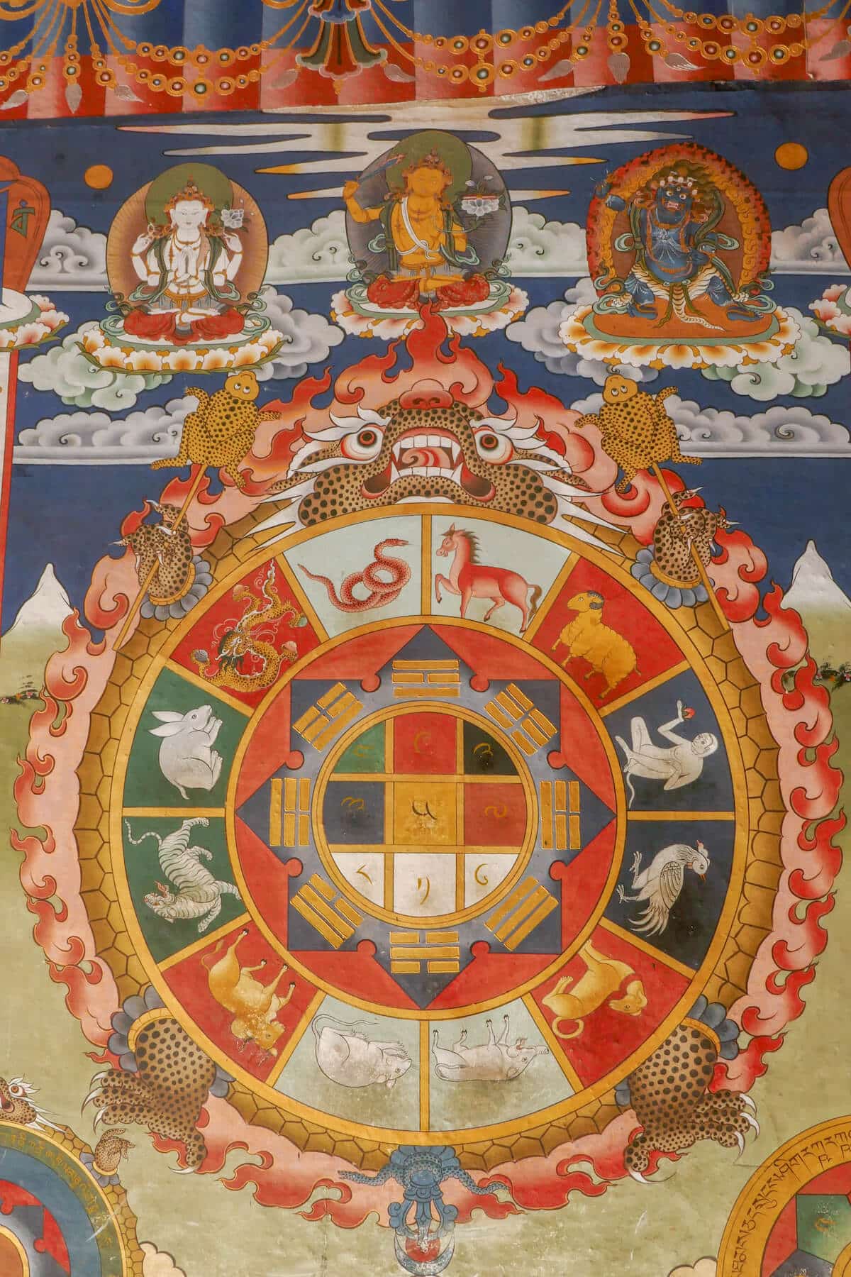 占星術體驗 (自費活動）Astrology